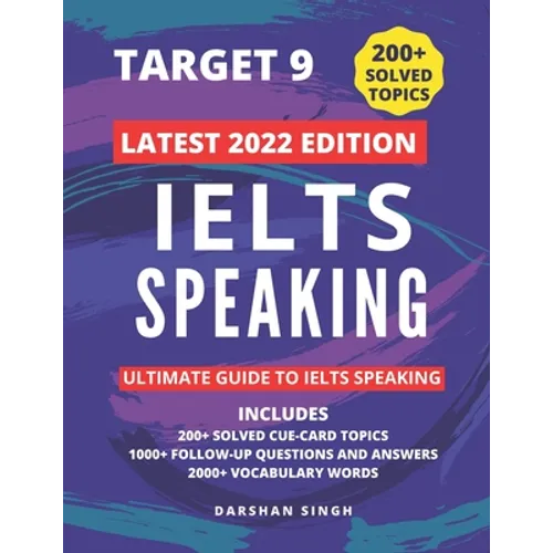 Ielts Speaking 2022 - Latest Topics: Solved Cue Card Topics and Follow Up Questions