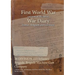 38 DIVISION 115 Infantry Brigade, Brigade Machine Gun Company: 2 March 1916 - 28 February 1918 (First World War, War Diary, WO95/2562/3)