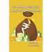 e Money and Financial Behavior of Bank Customers