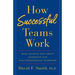 How Successful Teams Work: What Science Says about Leadership and High-Performance Teamwork