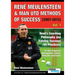 René Meulensteen & Man Utd Methods of Success (2007-2013) - René's Coaching Philosophy and Training Sessions (94 Practices), Sir Alex Ferguson's Manag