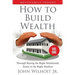Multifamily Insight Vol 1: How to Build Wealth Through Buying the Right Multifamily Assets in the Right Markets