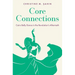 Core Connections: Cairo Belly Dance in the Revolution's Aftermath