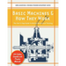 Basic Machines and How They Work