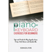 PIANO & Keyboard Exercises for Beginners: Tips and Tricks to Play Popular Piano Songs, Read Music and Master the Techniques