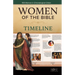Women of the Bible Timeline