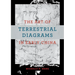 The Art of Terrestrial Diagrams in Early China