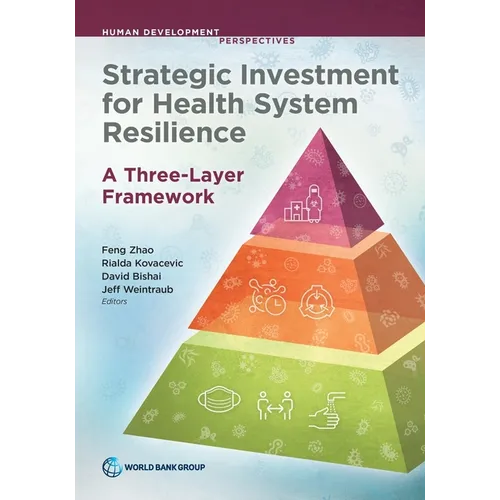 Strategic Investment for Health System Resilience: A Three-Layer Framework