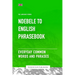 Ndebele To English Phrasebook - Everyday Common Words And Phrases