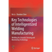 Key Technologies of Intelligentized Welding Manufacturing: Welding ARC Acoustic Sensing and Monitoring Technology