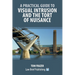 A Practical Guide to Visual Intrusion and the Tort of Nuisance