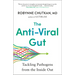 The Anti-Viral Gut: Tackling Pathogens from the Inside Out
