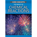 The Basics of Chemical Reactions