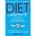 My Diet Is Working! -- While Traveling
