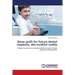 Bone Graft for Future Dental Implants, the Truthful Reality