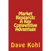 Market Research: A Key Competitive Advantage