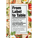 From Label to Table: Regulating Food in America in the Information Age Volume 82