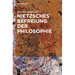 Nietzsches Befreiung der Philosophie