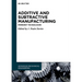 Additive and Subtractive Manufacturing: Emergent Technologies