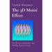 The 3D Moiré Effect: for Fly-Eye, Lenticular, and Parallax-Barrier Setups