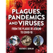Plagues, Pandemics and Viruses: From the Plague of Athens to Covid 19