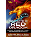 Rise of the Red Dragon: Origins & Threat of Chiina's Secret Space Program