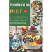 Portfolio Diet: A Science-Backed Guide to Lowering Cholesterol and Supporting Heart Health with Plant-Based Foods