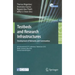 Testbeds and Research Infrastructures: Development of Networks and Communities