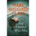 The Cradle Will Fall