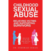 Childhood Sexual Abuse Believing Victims and Supporting Survivors: Why Do We Do so Little When We Know so Much?