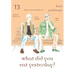 What Did You Eat Yesterday? 13