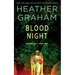Blood Night: Krewe of Hunters