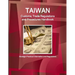 Taiwan Customs, Trade Regulations and Procedures Handbook - Strategic Practical Information and Regulations