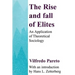 The Rise and Fall of Elites: Application of Theoretical Sociology