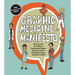 Graphic Medicine Manifesto: Tenth-Anniversary Edition