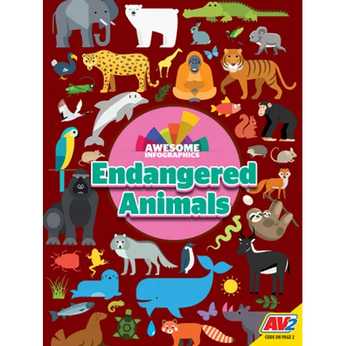 Endangered Animals