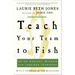 Teach Your Team to Fish: Using Ancient Wisdom for Inspired Teamwork