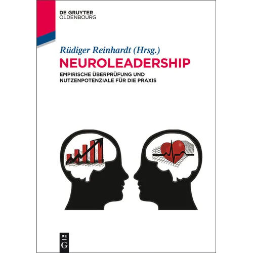 Neuroleadership: Empirische Überprüfung Und Nutzenpotenziale Für Die PRAXIS