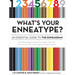 What's Your Enneatype? an Essential Guide to the Enneagram: Understanding the Nine Personality Types for Personal Growth and Strengthened Relationship