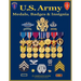 U. S. Army Medal, Badges and Insignia