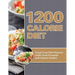 1200 Calorie Diet: Track Your Diet Success (with Food Pyramid and Calorie Guide)