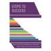 Steps to Success: What Successful Principals Do Everyday
