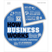 How Business Works