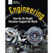 Engineering: How the Six Simple Machines Support the World
