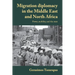 Migration Diplomacy in the Middle East and North Africa: Power, Mobility, and the State