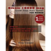 Biotin 10000 mcg: "Grow Your Hair Faster"