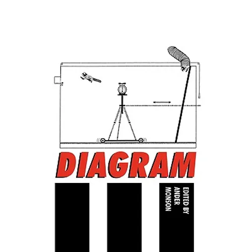 Diagram III