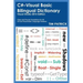 C#-Visual Basic Bilingual Dictionary: Visual Studio 2015 Edition