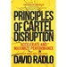 Principles of Cartel Disruption: Accelerate and Maximize Performance