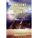 Ancient Apocalypse Codes: Unveiling the Similarities between the Ancient Scrolls and the Coming Apocalypse